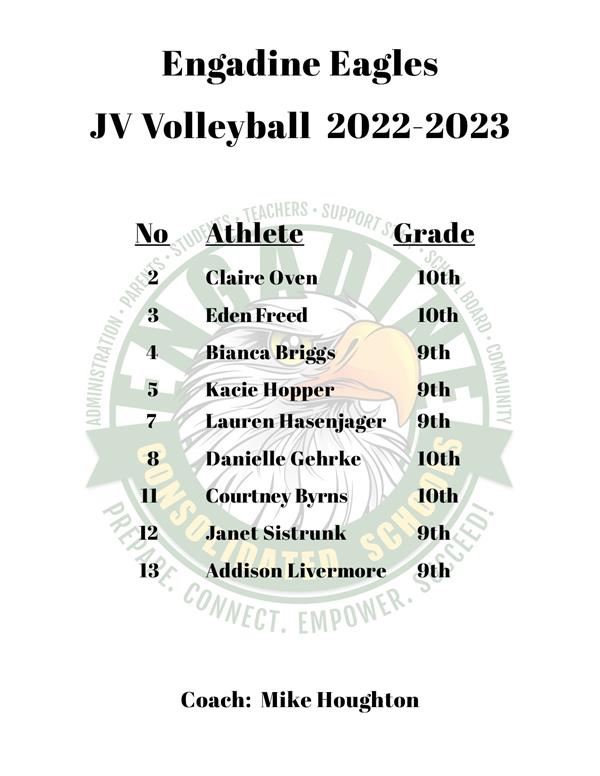 2022 JV Volleyball Roster
